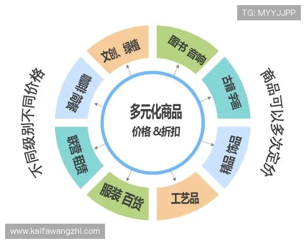 高中奖率ag电投游戏策略分享，助你实现高效收益的秘籍揭秘