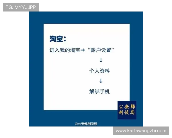 凯发国际k8官网安全可靠的登录指南保障玩家账号信息安全